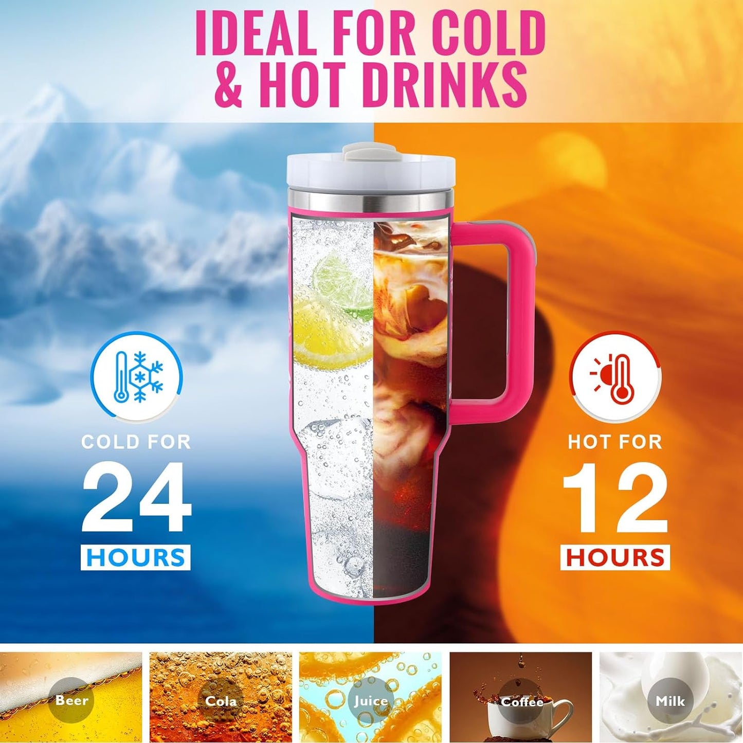 Ultimate 40oz Travel Tumbler – Leakproof, Insulated & Built for All-Day Hydration